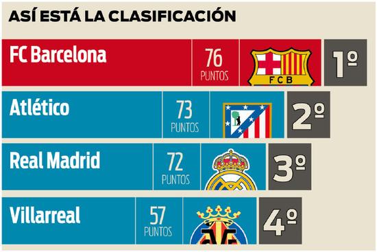 队的命中率 队的命中率